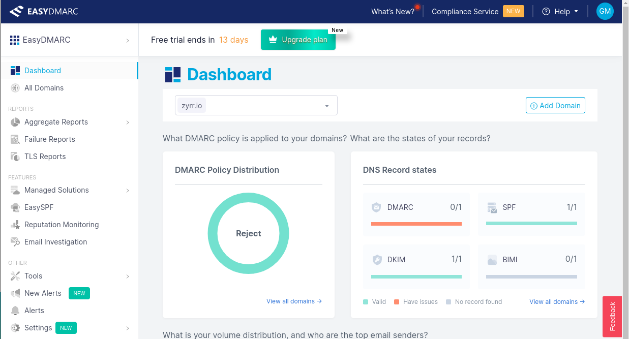 EasyDMARC - Dashboard Ansicht