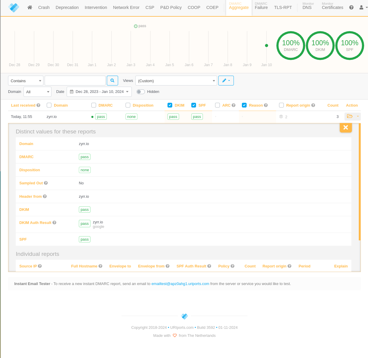 Uri Ports Ansicht eines DMARC Reports im Detail